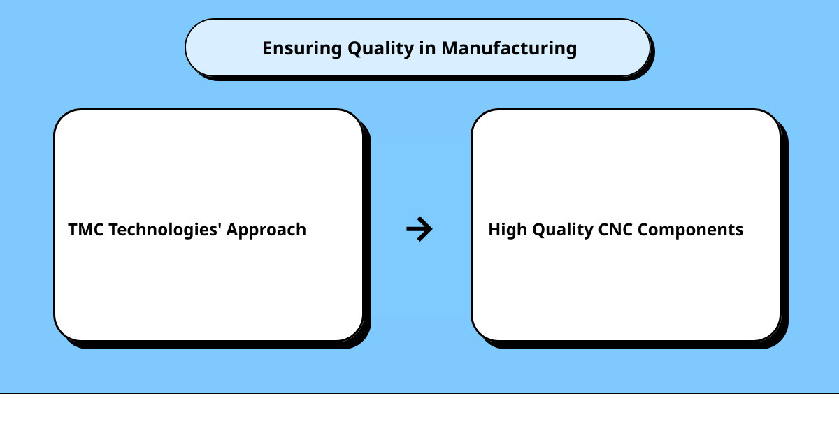 precision cnc components manufacturercause effect
