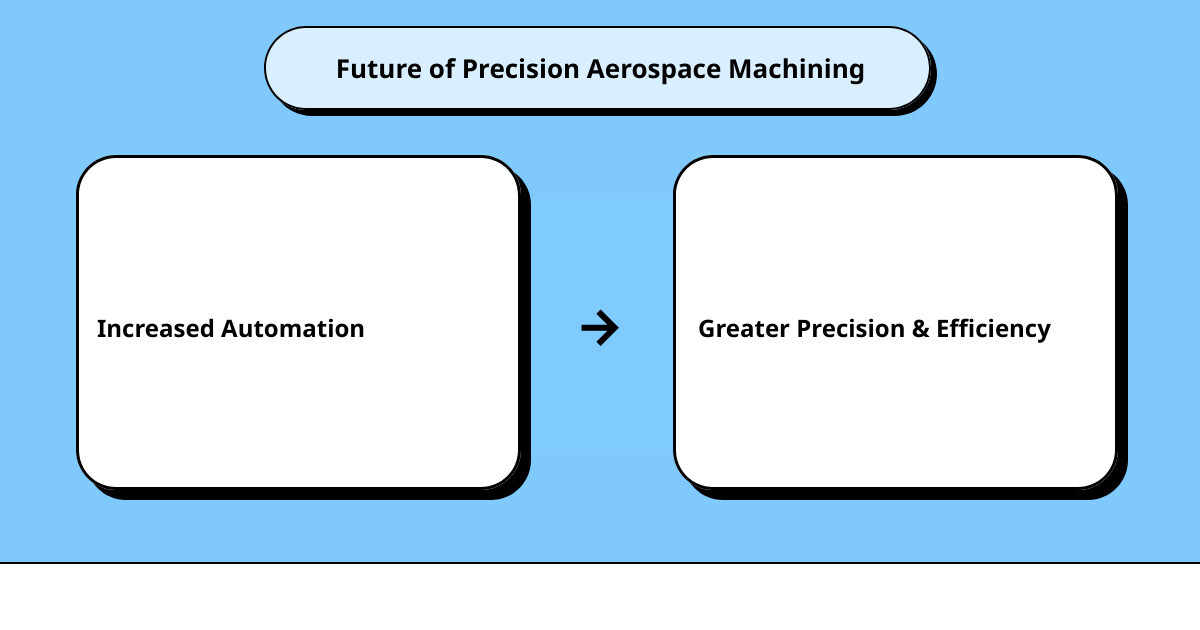 precision aerospace machiningcause effect