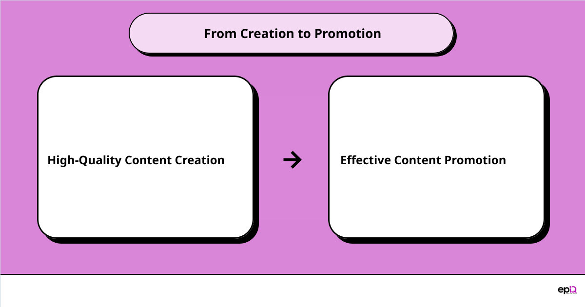 steps in content marketingcause effect
