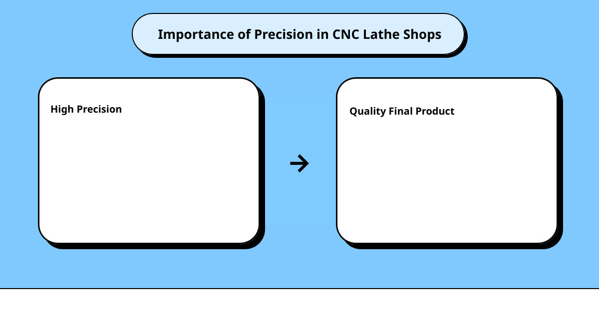 cnc lathe shops -cause effect