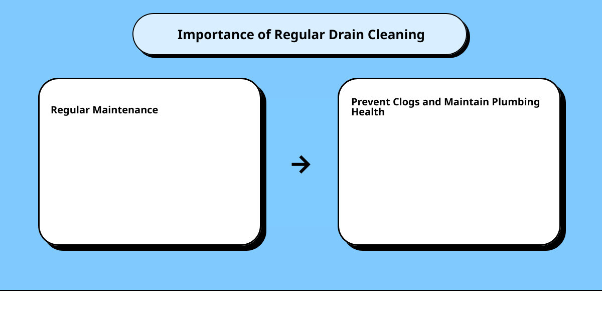 drain clog companycause effect