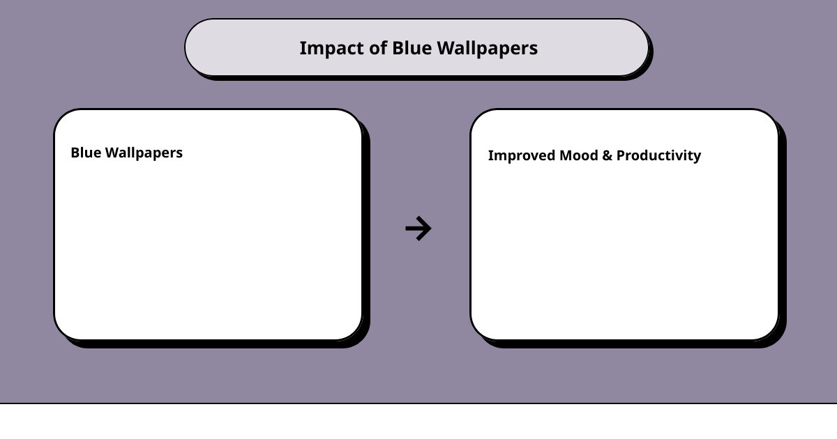 good wallpapers bluecause effect