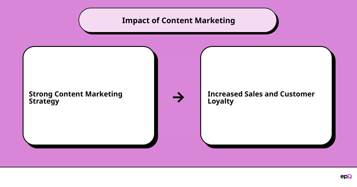 the content marketingcause effect