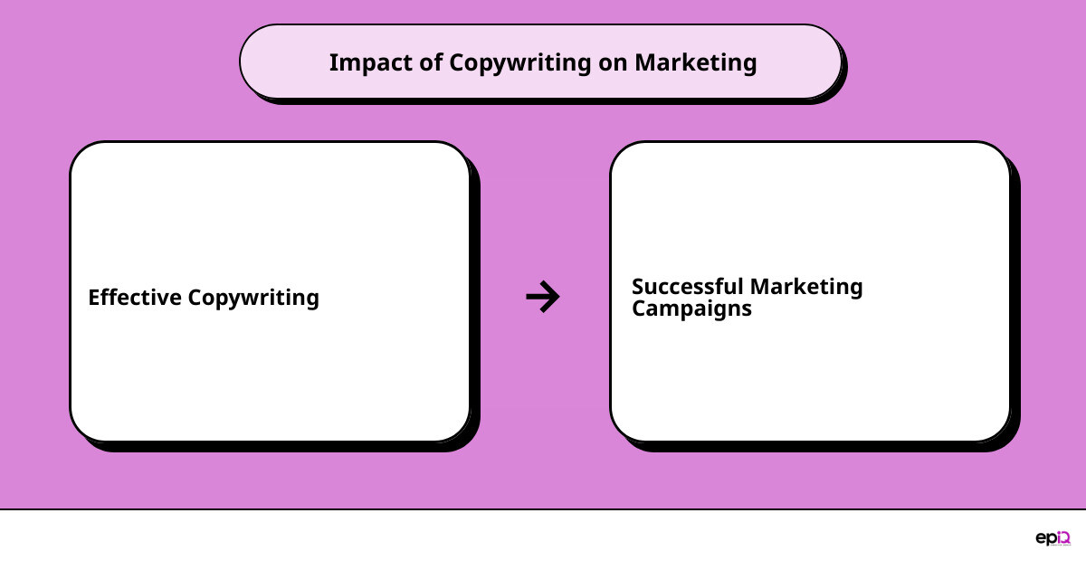 copy writing iscause effect