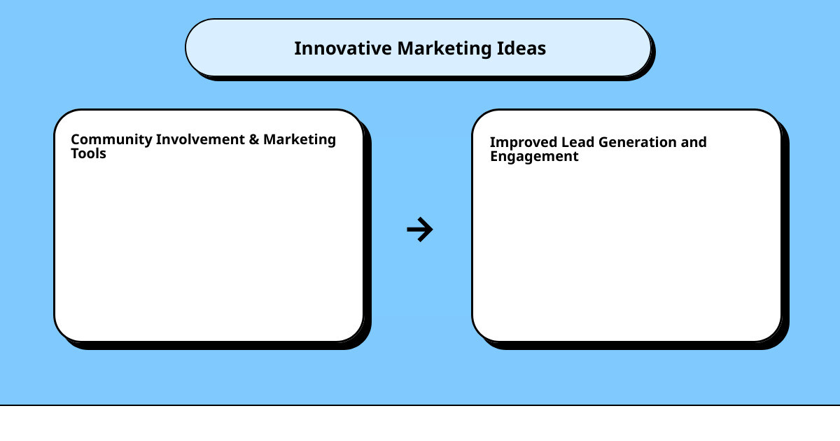 marketing ideas for manufacturing companiescause effect
