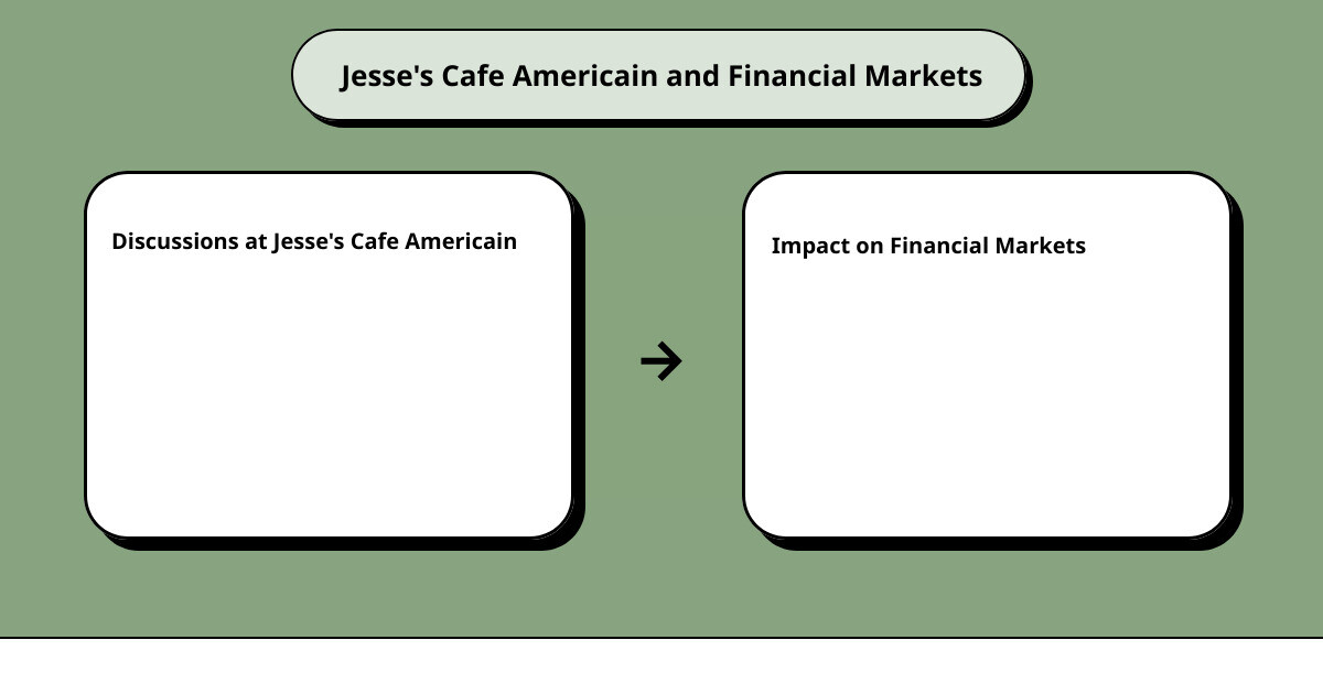 jesse's cafe americaincause effect
