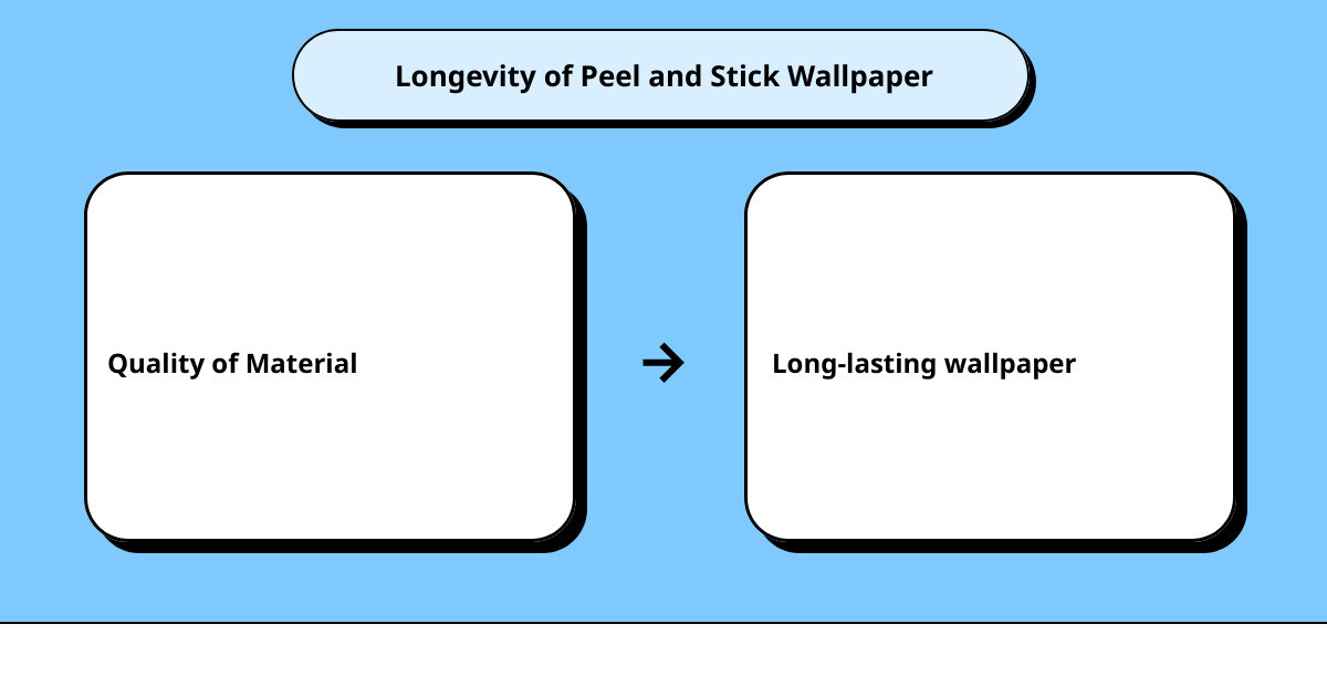 landscape peel and stick wallpapercause effect