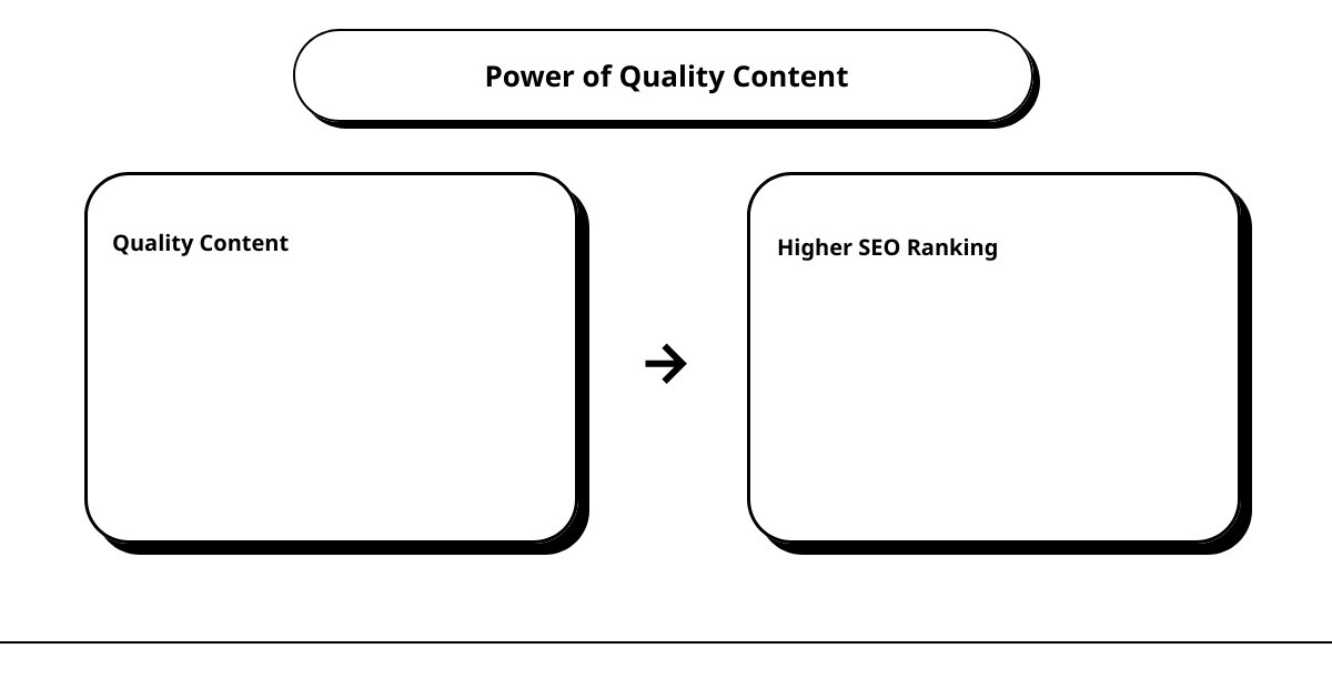 improve your search engine rankingcause effect
