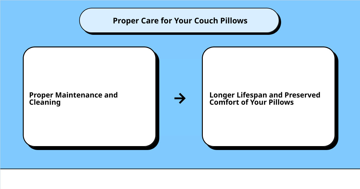 big comfy couch pillowscause effect
