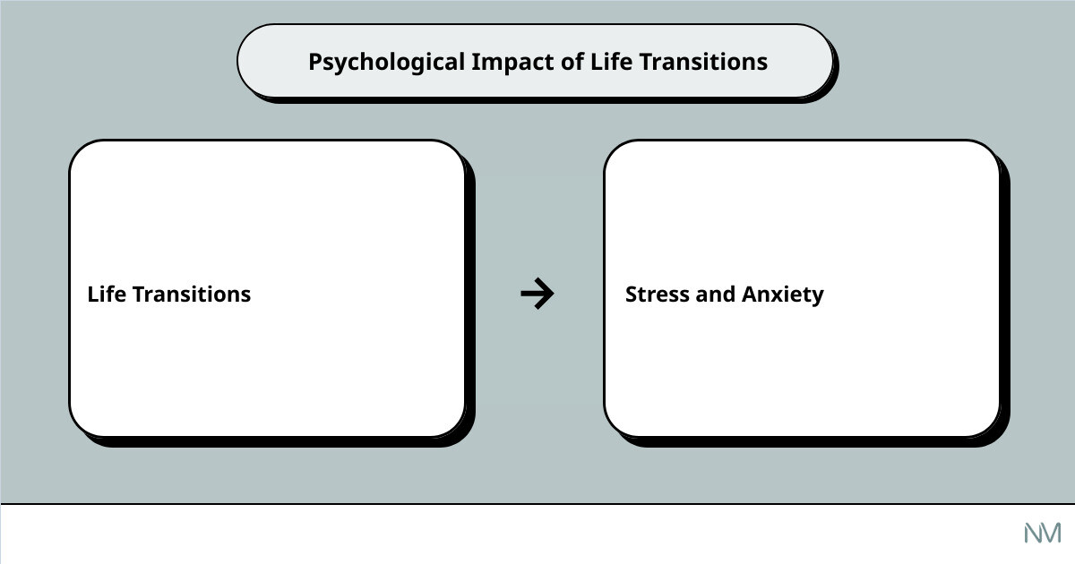 life transitions expertcause effect