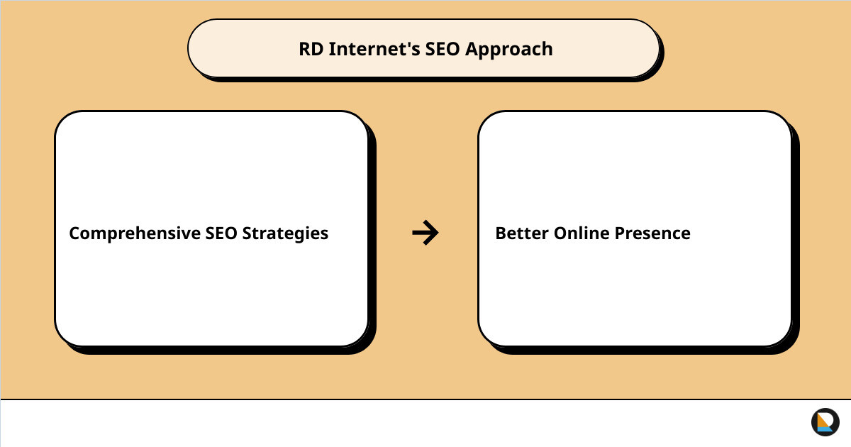 seo company cardiffcause effect