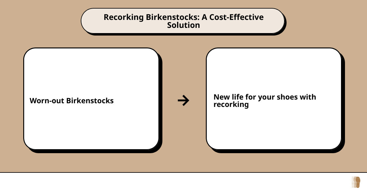 getting birkenstocks recorkedcause effect