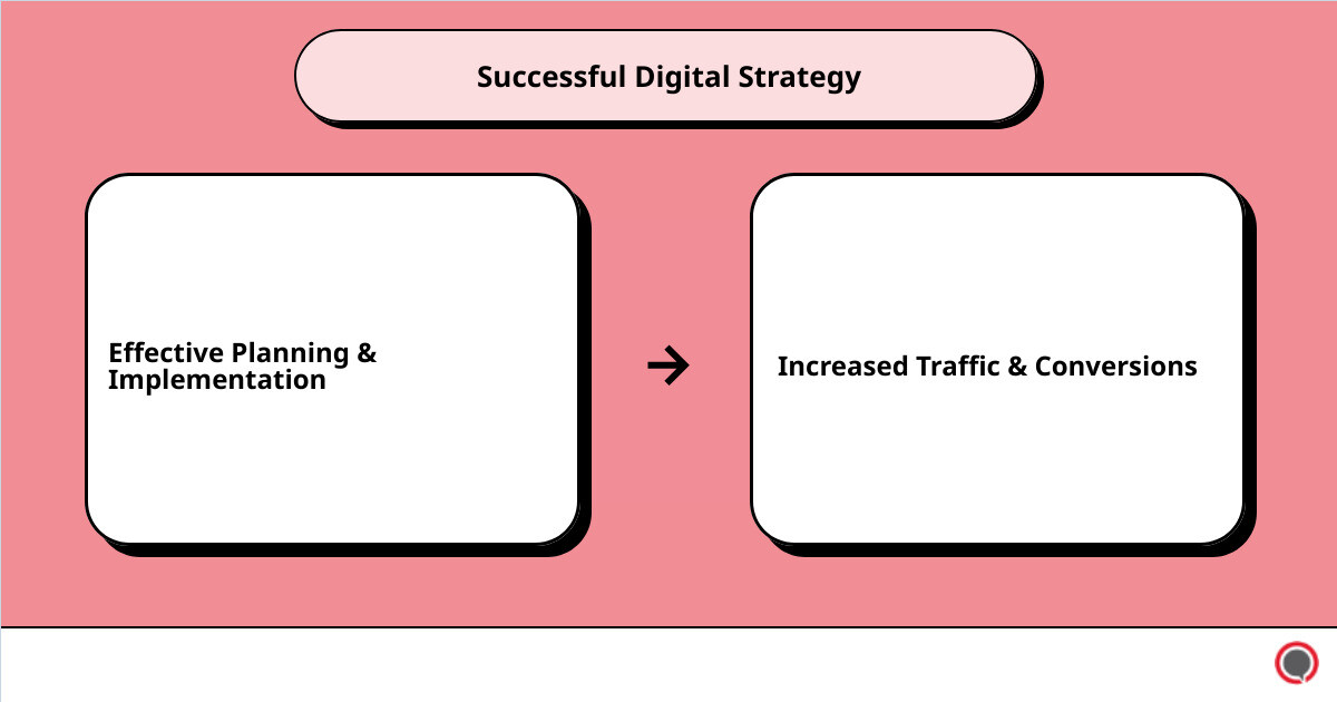 web agency marketingcause effect