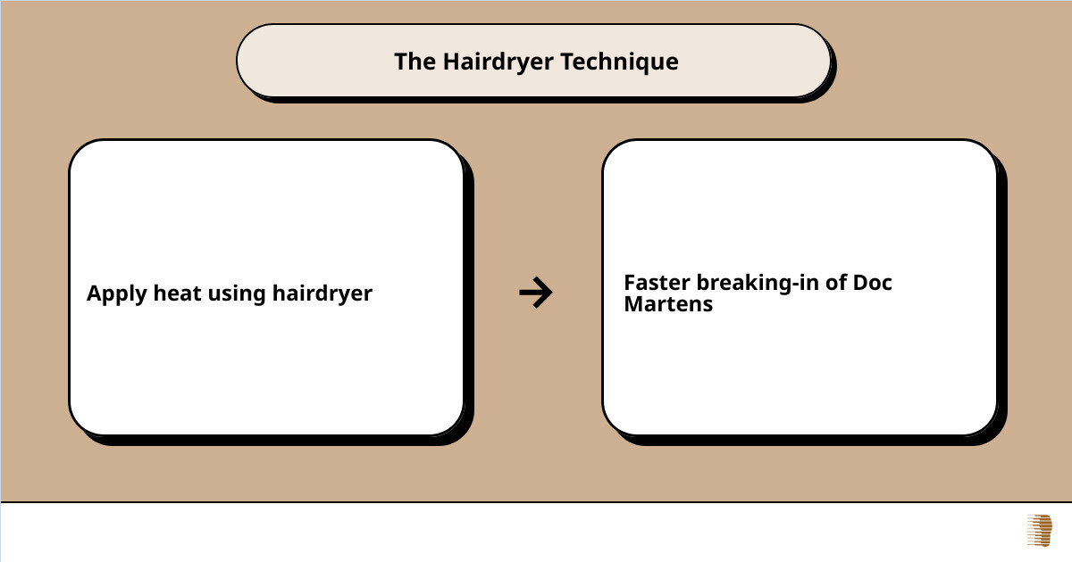 breaking into doc martenscause effect