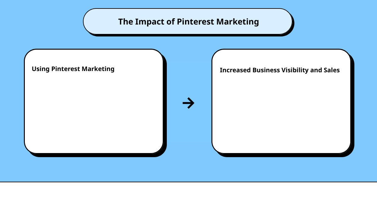 how to do pinterest marketingcause effect