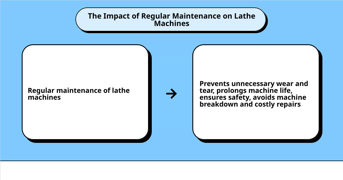 lathe machine service - cause effect