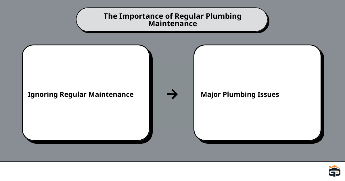 Rancho Cordova, CA plumber numbercause effect