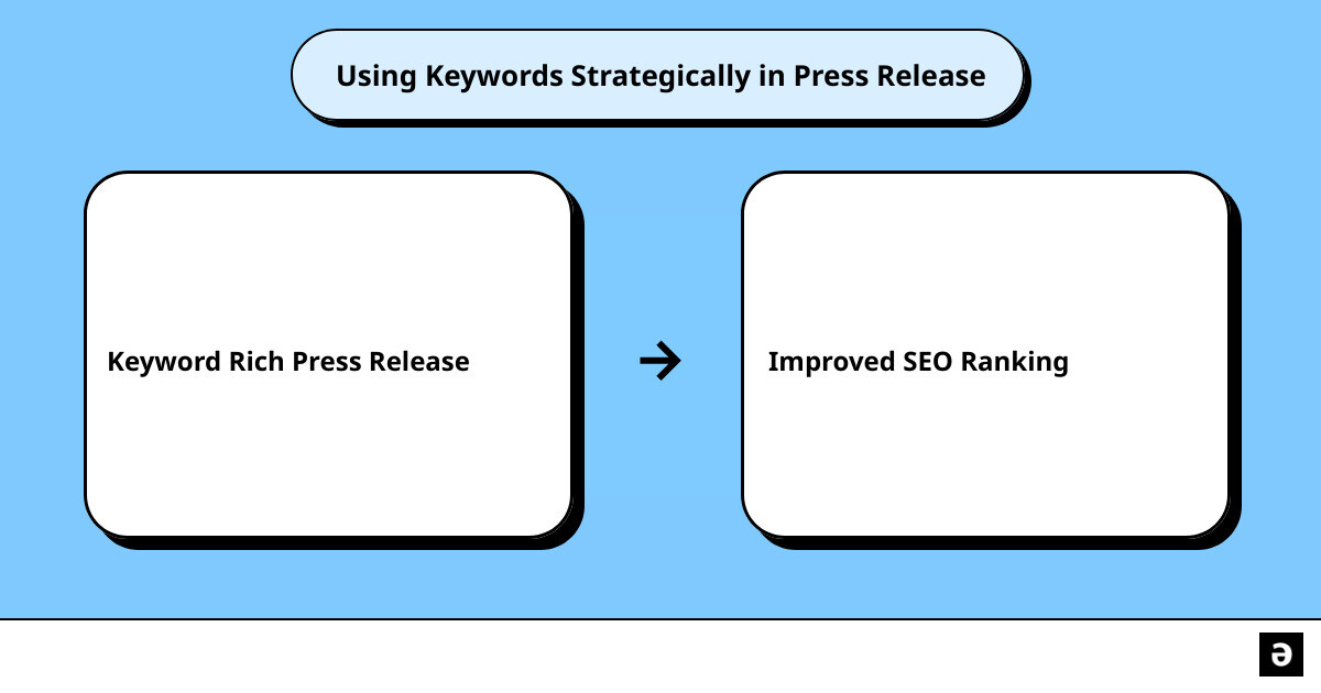 seo press release distributioncause effect