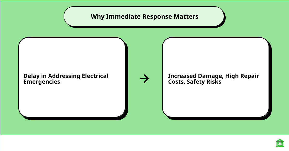 24 hour electrician cardiffcause effect
