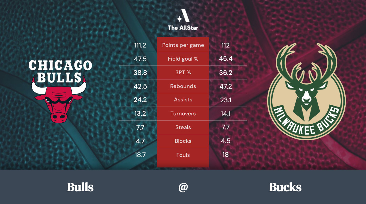 Bucks vs. Bulls Team Statistics