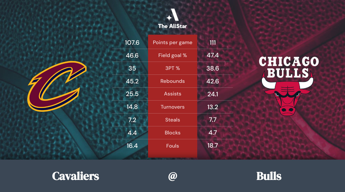Bulls vs. Cavaliers Team Statistics