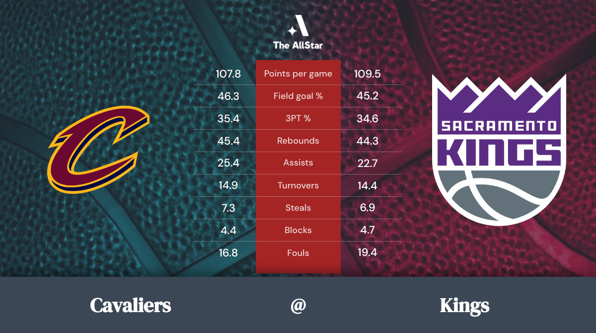 Kings vs. Cavaliers Team Statistics