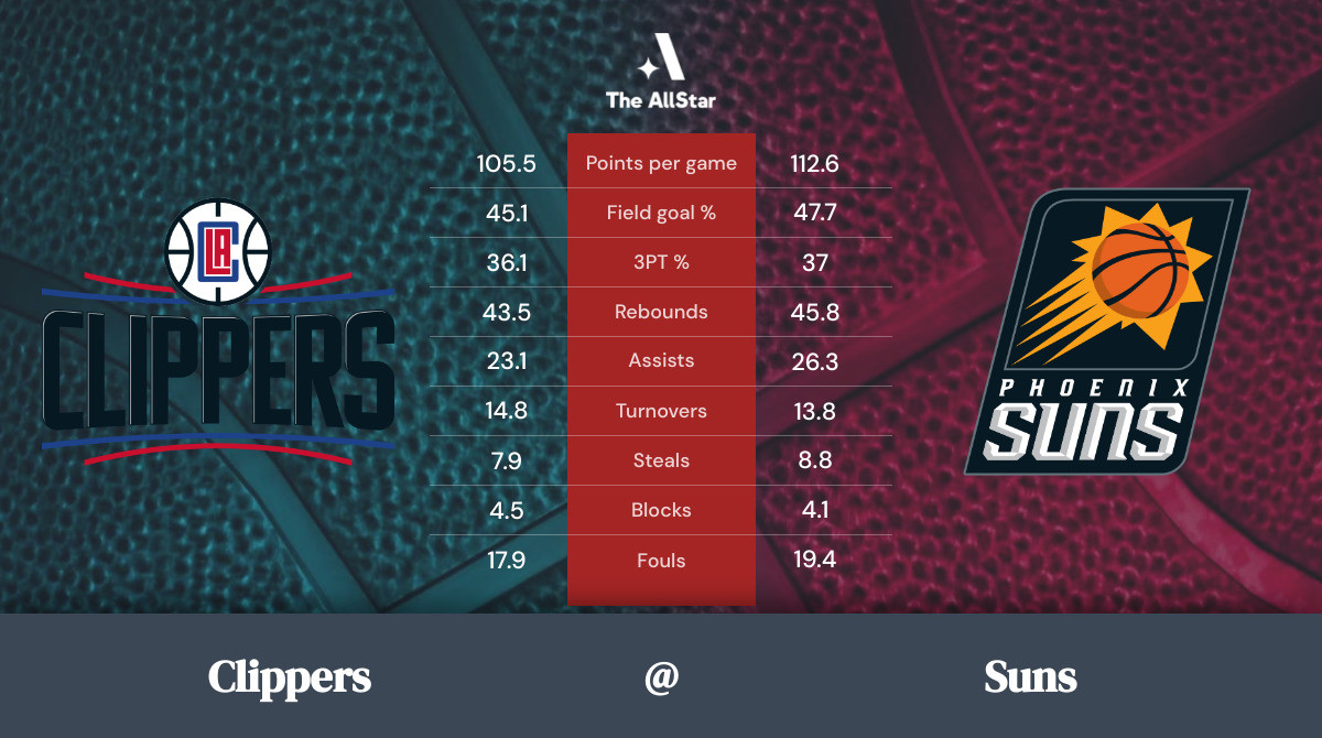 Suns vs. Clippers Team Statistics