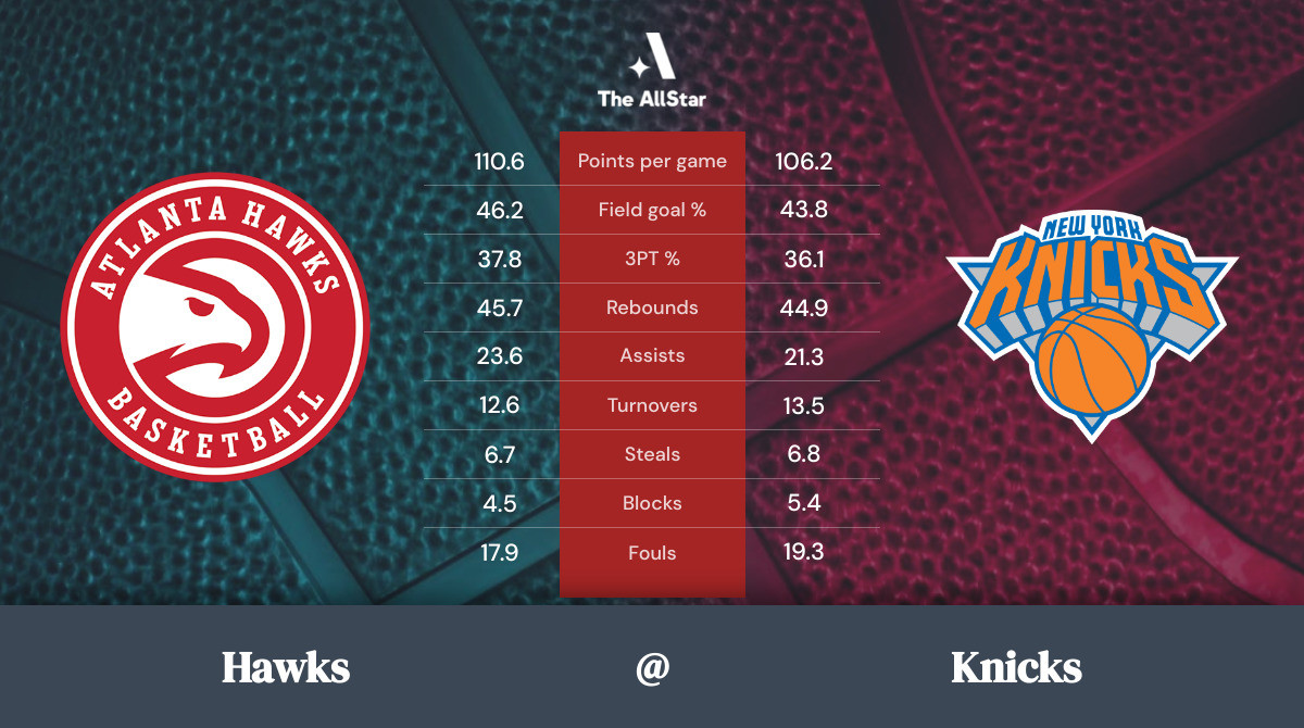 Knicks vs. Hawks Team Statistics