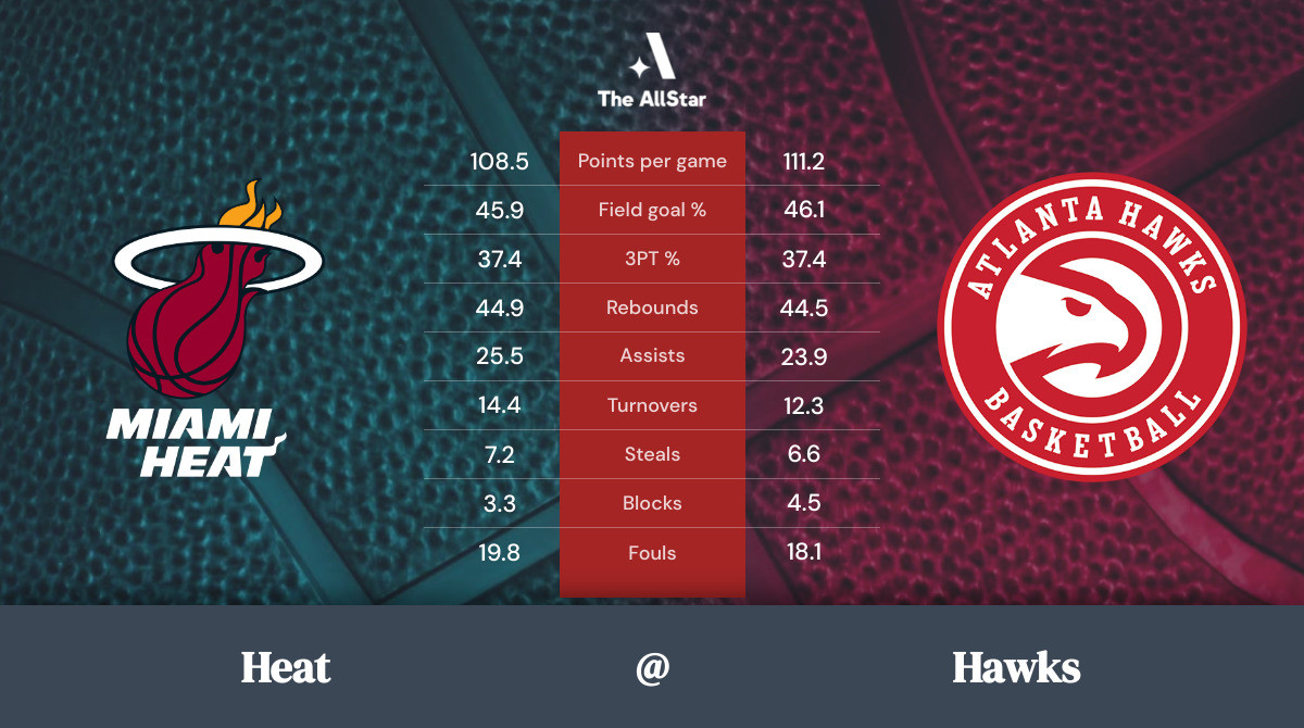 Hawks vs. Heat Team Statistics
