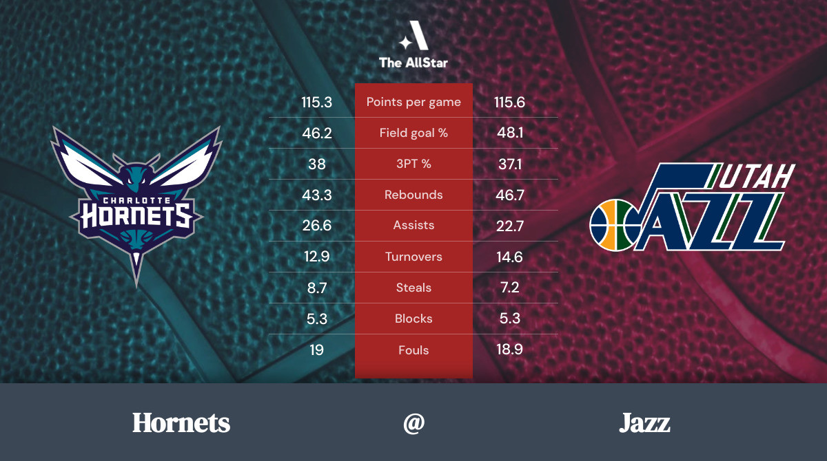 Jazz vs. Hornets Team Statistics