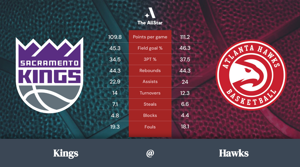 Hawks vs. Kings Team Statistics