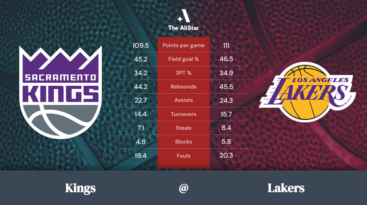 Lakers vs. Kings Team Statistics