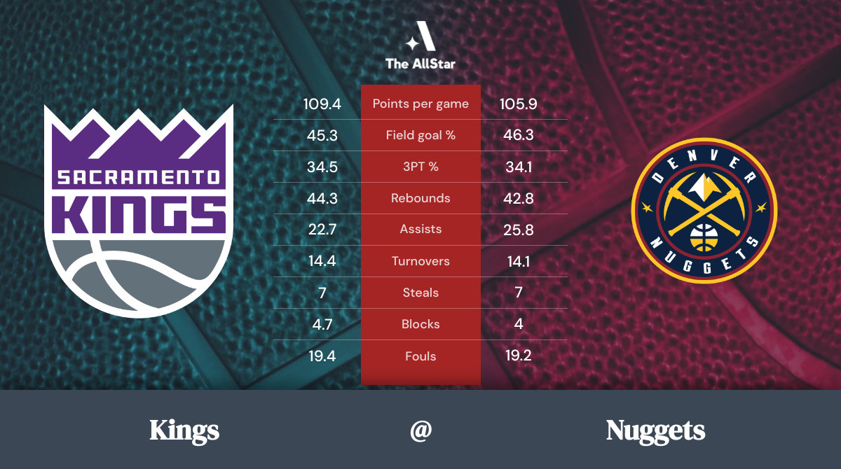 Nuggets vs. Kings Team Statistics