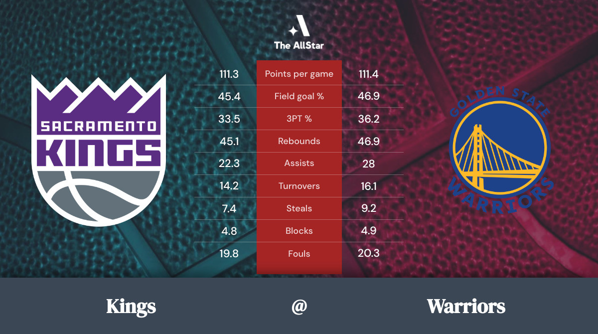 Warriors vs. Kings Team Statistics