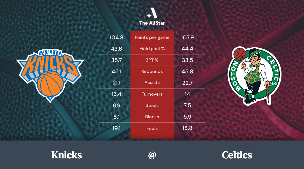 Celtics vs. Knicks Team Statistics