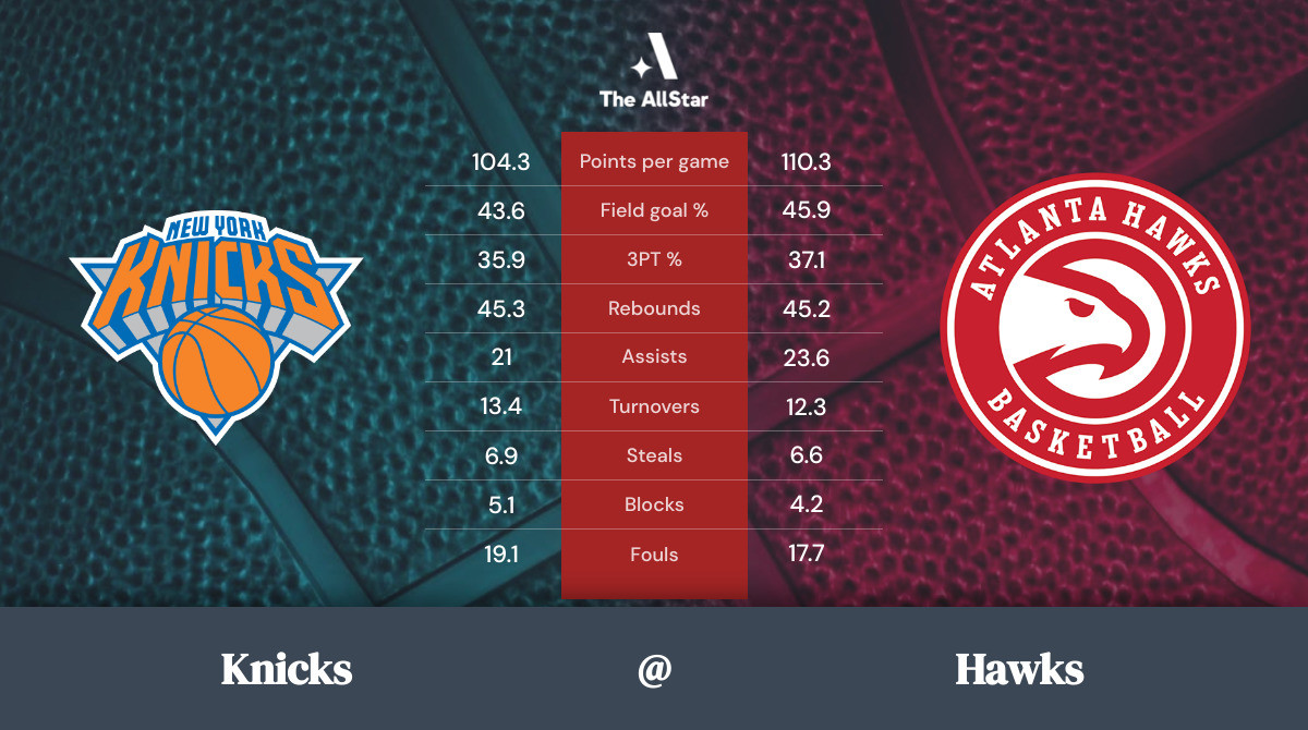 Hawks vs. Knicks Team Statistics