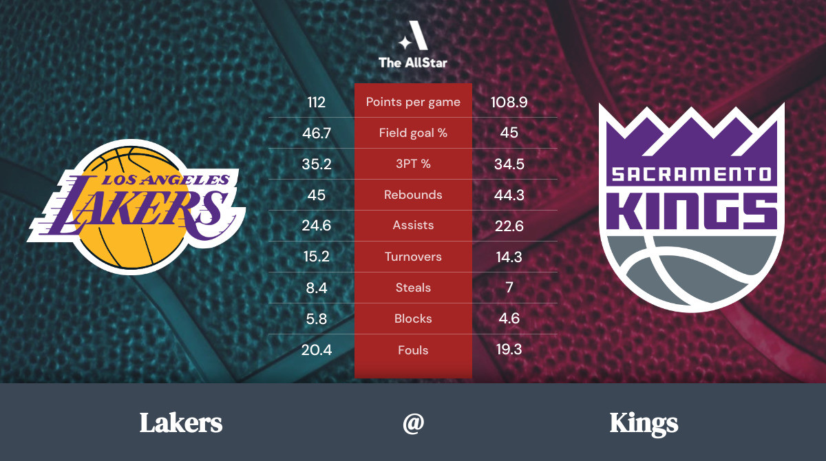 Kings vs. Lakers Team Statistics