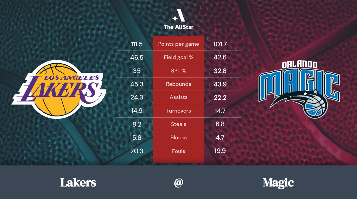 Magic vs. Lakers Team Statistics