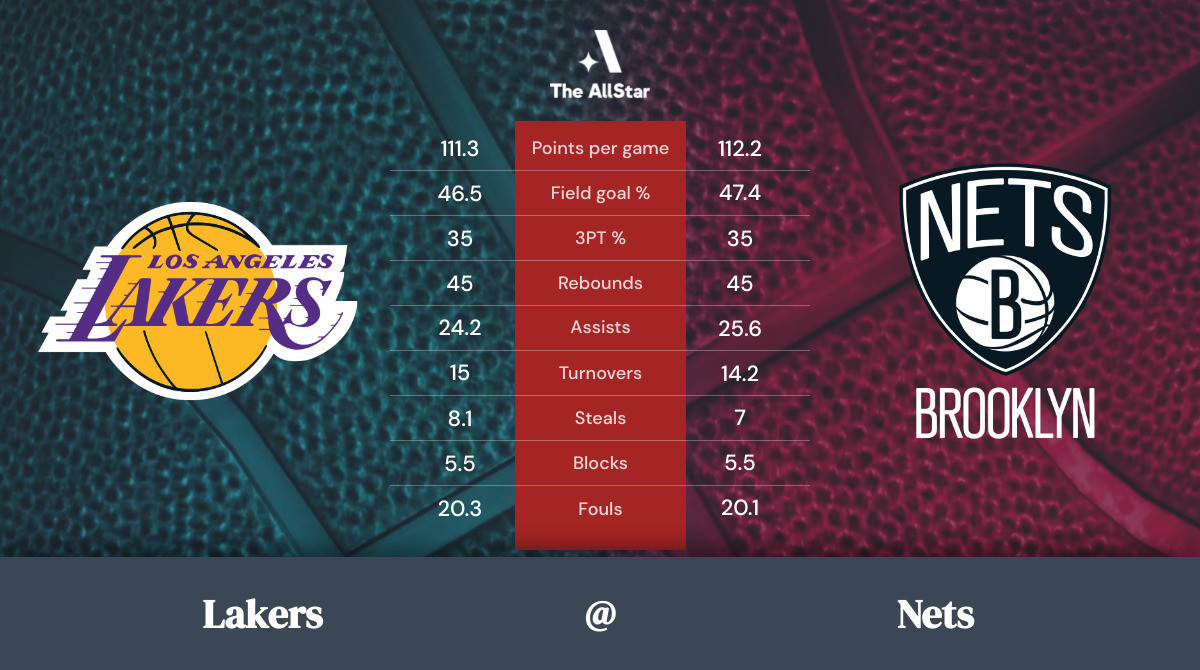 Nets vs. Lakers Team Statistics