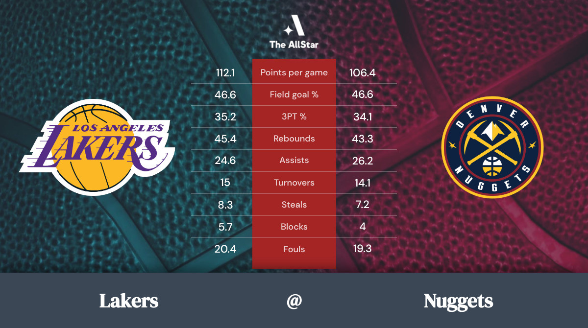Nuggets vs. Lakers Team Statistics