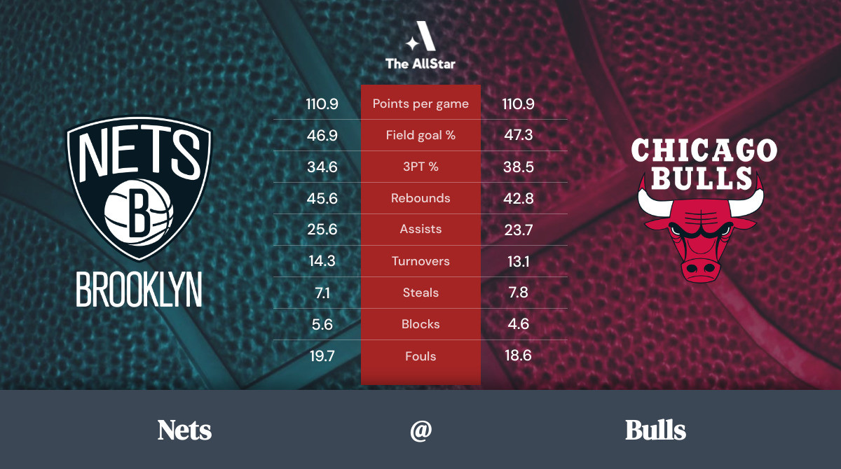 Bulls vs. Nets Team Statistics