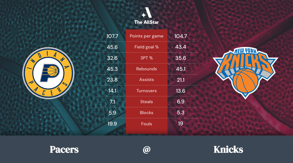 Knicks vs. Pacers Team Statistics
