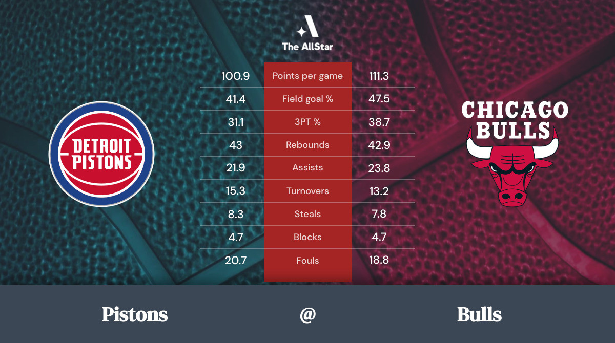 Bulls vs. Pistons Team Statistics