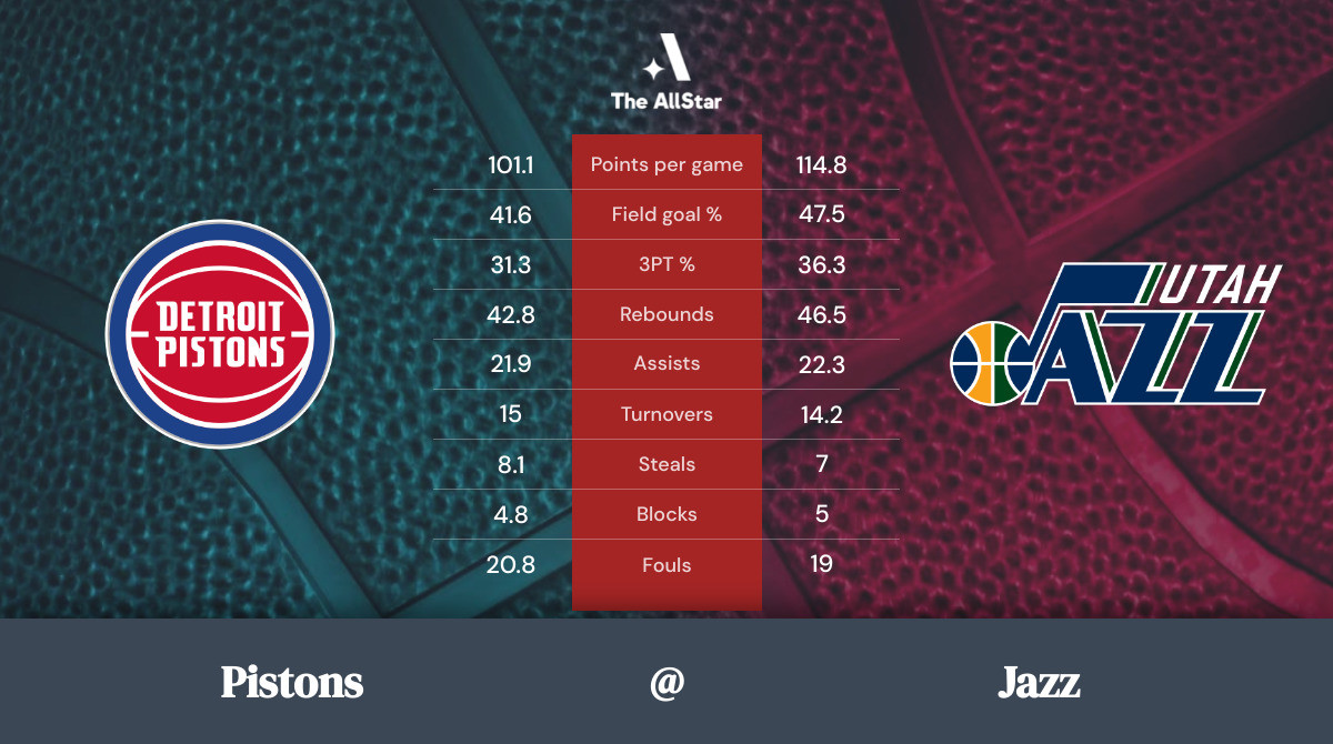 Jazz vs. Pistons Team Statistics