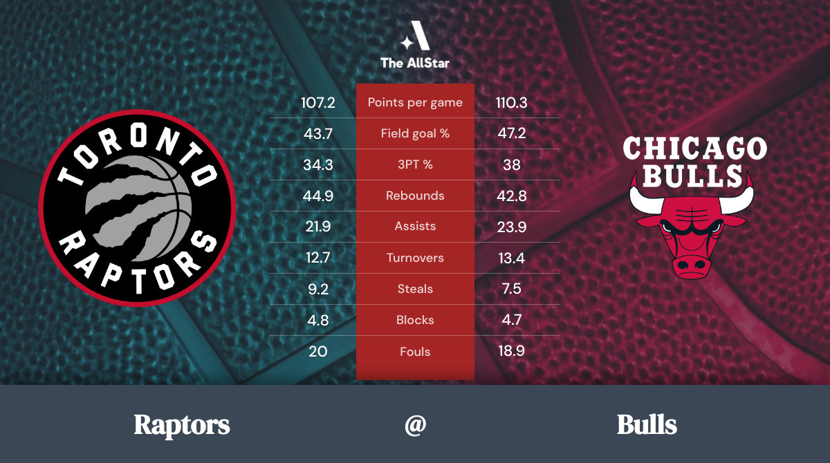 Bulls vs. Raptors Team Statistics