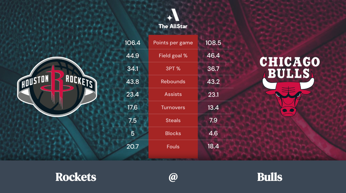 Bulls vs. Rockets Team Statistics