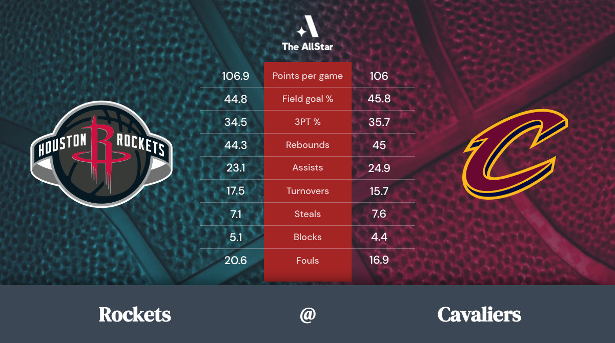 Cavaliers vs. Rockets Team Statistics