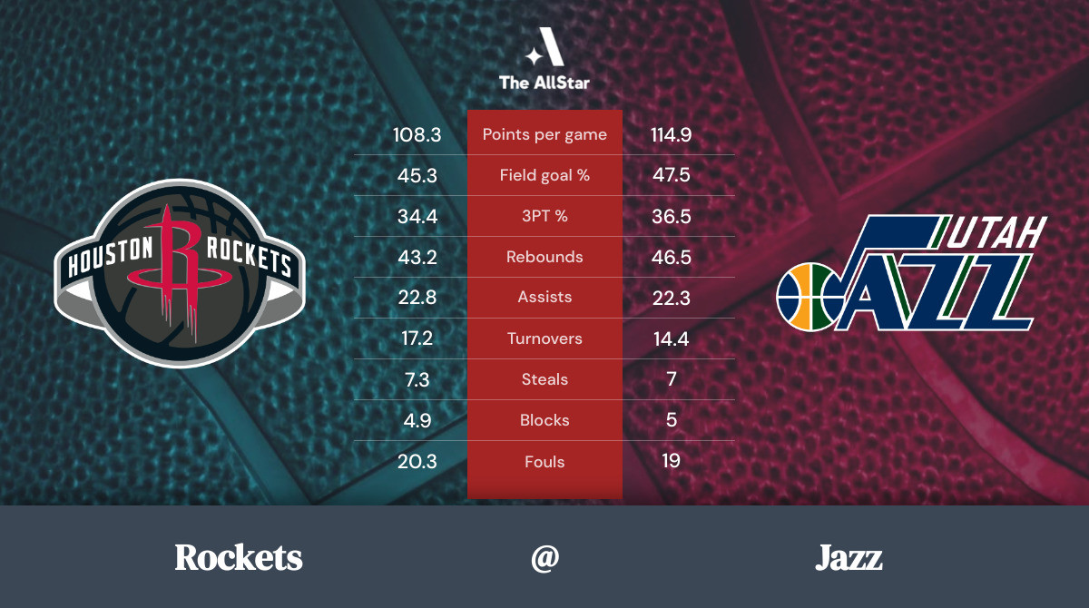 Jazz vs. Rockets Team Statistics