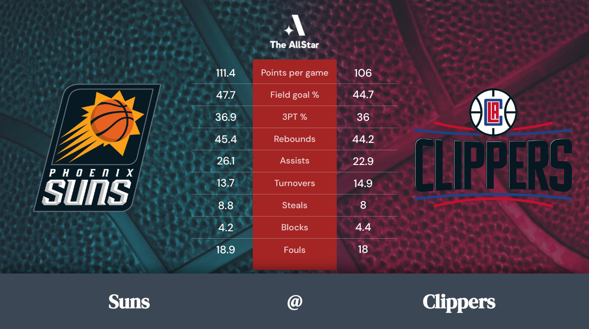 Clippers vs. Suns Team Statistics