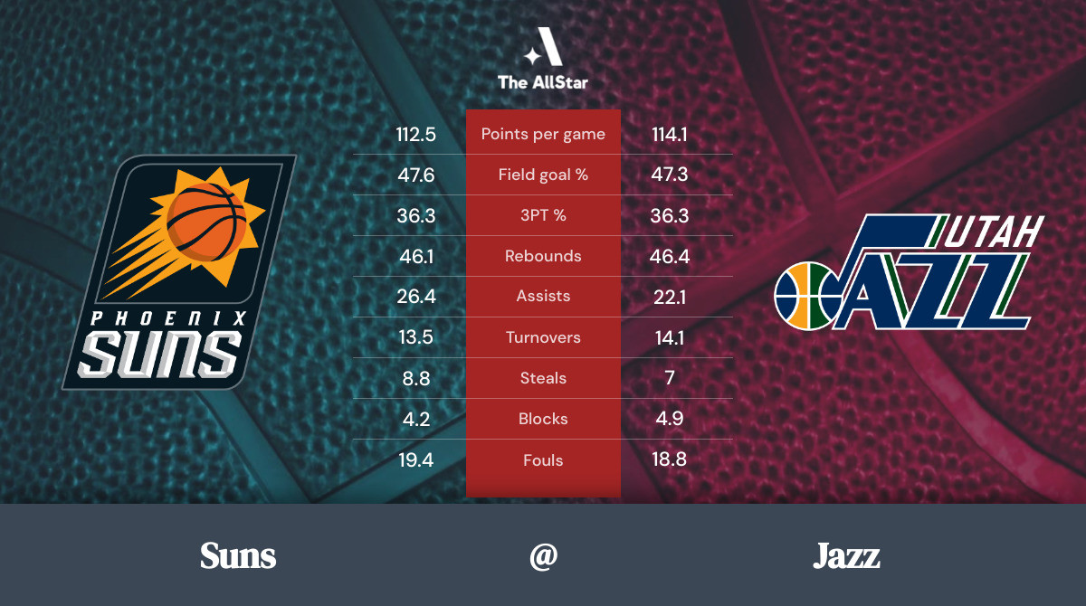 Jazz vs. Suns Team Statistics